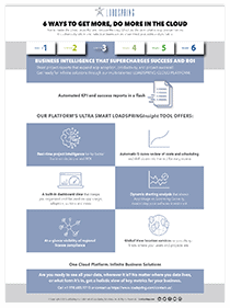 Advanced Cloud Platform Benefit 3