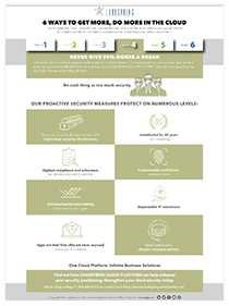 Advanced Cloud Platform Benefit 4